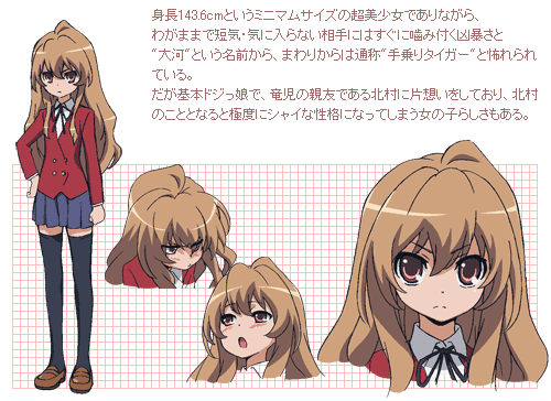 /images of/Taiga Aisaka/from/Toradora/uploads/chars/4758-263630838.gif